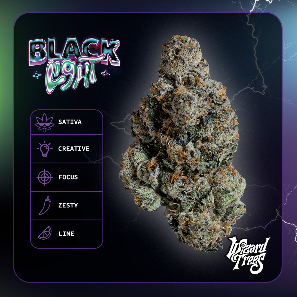 WIZARD TREES GENETICS
Blacklight
Count 3